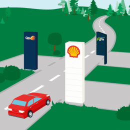 Lige nu! Bestil et PlusKort Shell Card og få 56 øre pr. liter/kWh i to mdr.